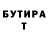 Бутират вода Luck Event